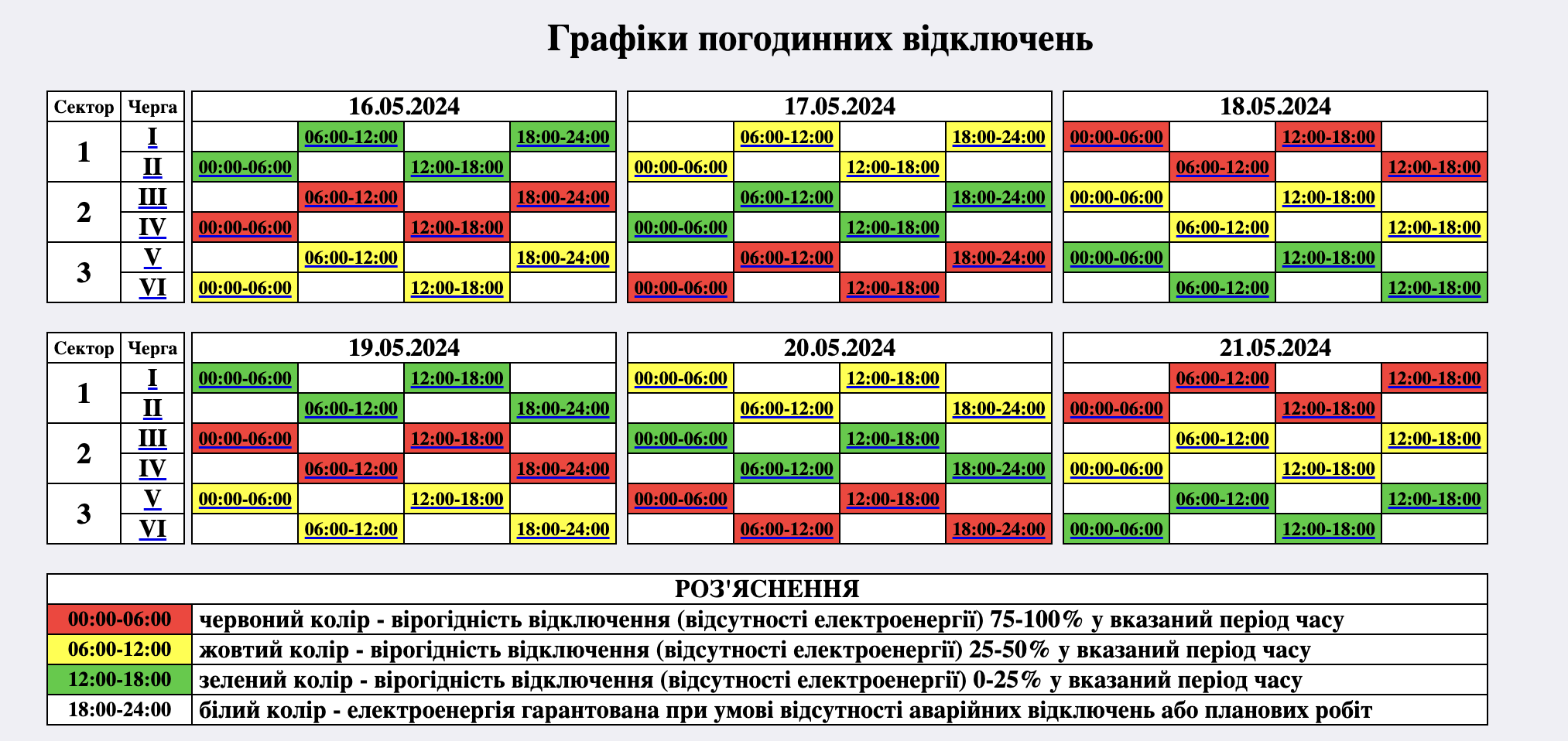 Відключення світла по Україні: як дізнатися графіки, коли не буде світла